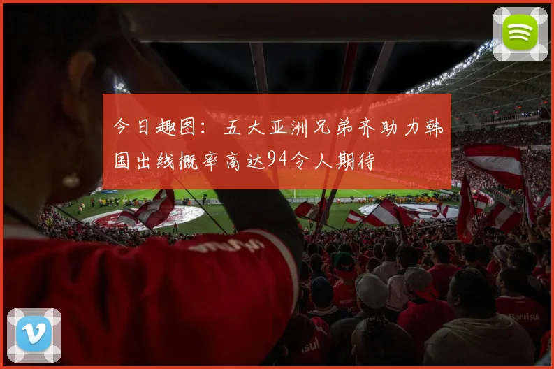 今日趣图：五大亚洲兄弟齐助力韩国出线概率高达94令人期待